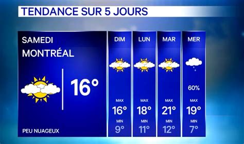 accuweather qc|météomédia québec 7 jours.